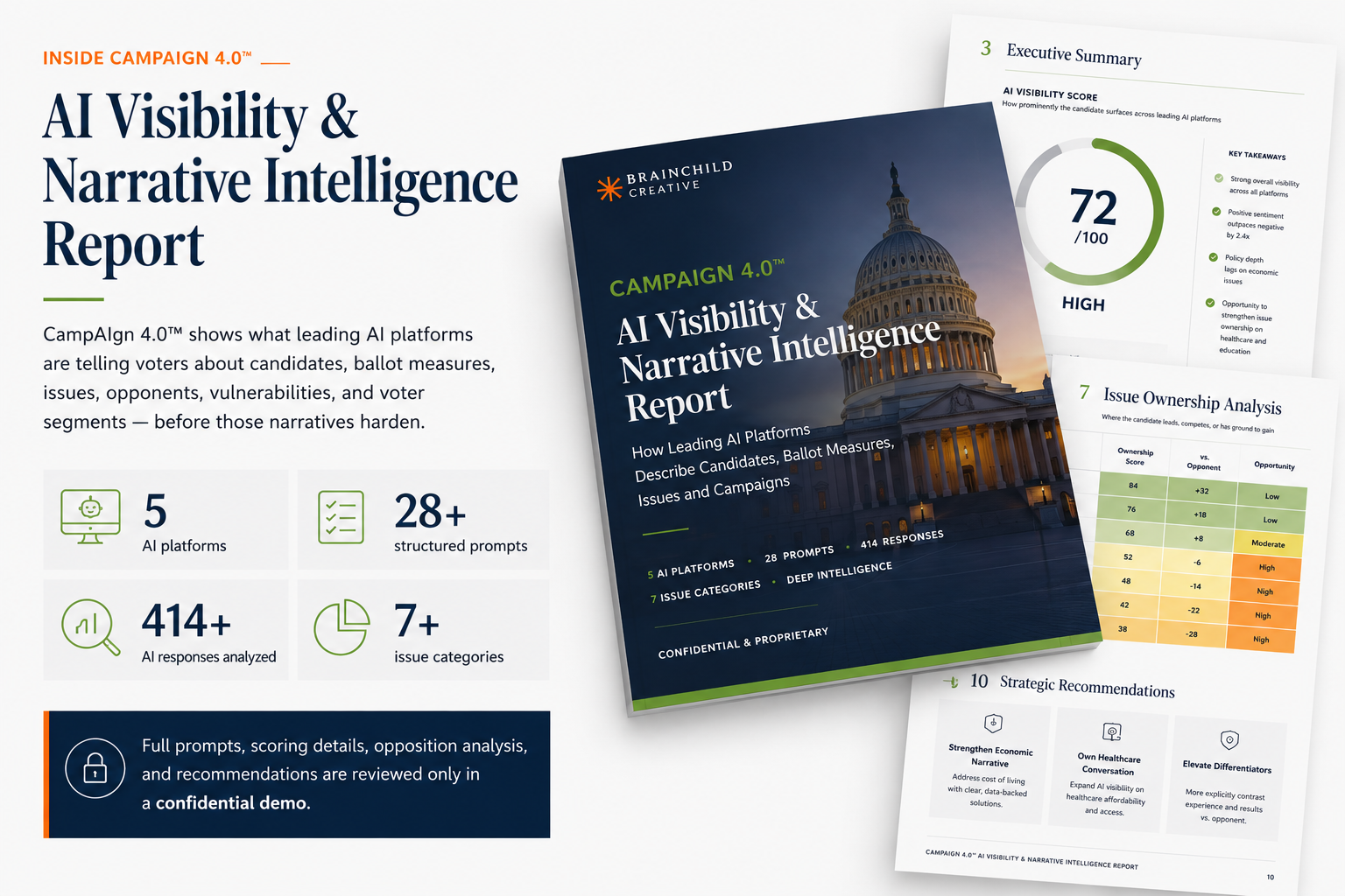 CampAIgn 4.0™ AI Visibility and Narrative Intelligence Report preview